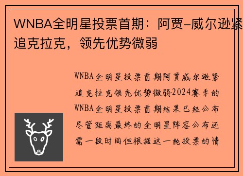 WNBA全明星投票首期：阿贾-威尔逊紧追克拉克，领先优势微弱